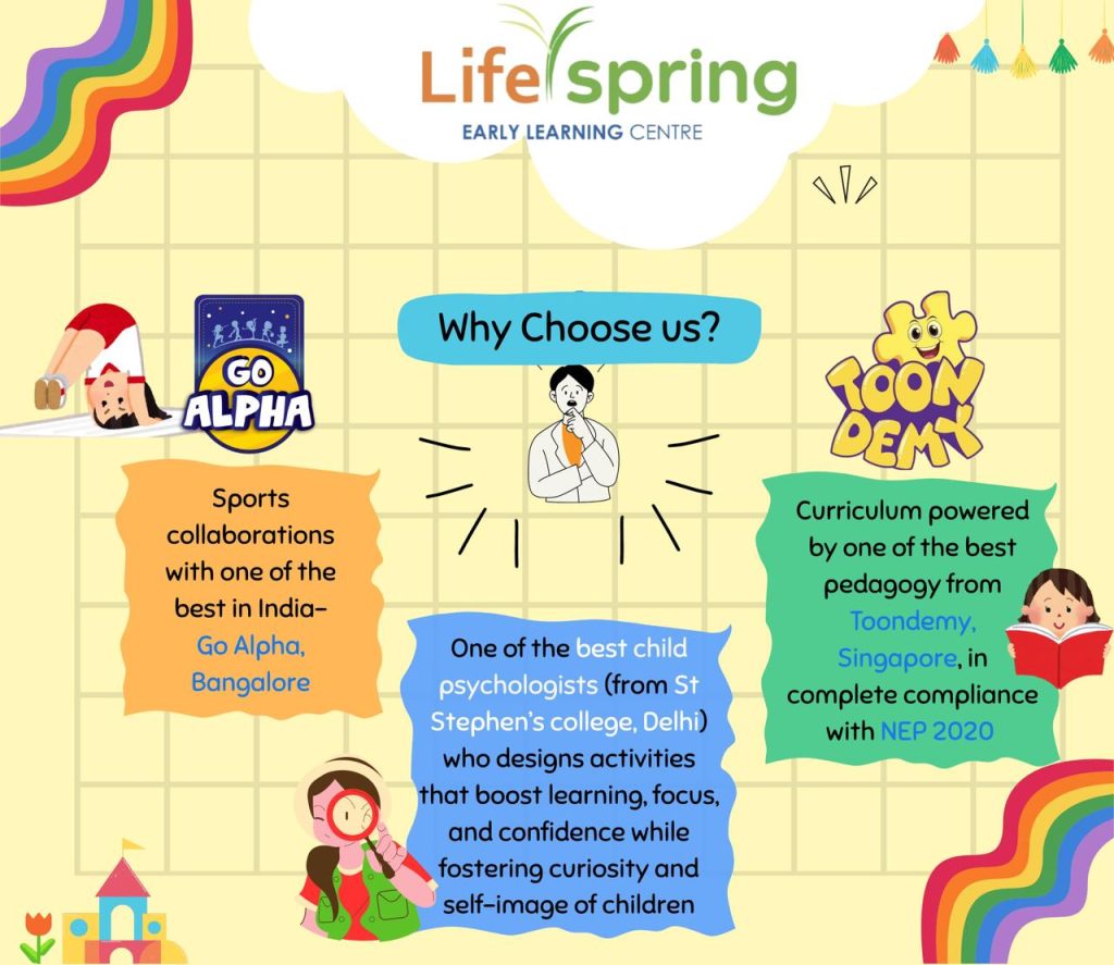 About Lifespring